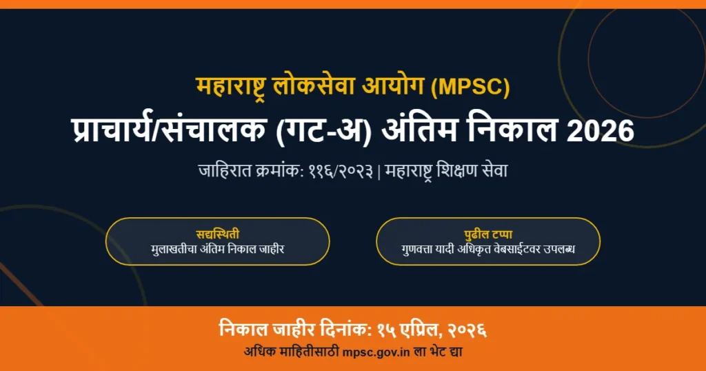 MPSC प्राचार्य गट-अ निकाल 2026 मुलाखतीचा अंतिम निकाल जाहीर