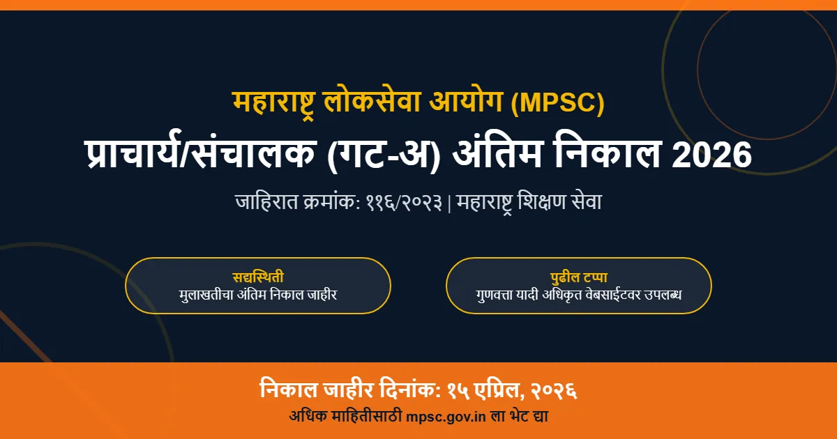 MPSC प्राचार्य गट-अ निकाल 2026 मुलाखतीचा अंतिम निकाल जाहीर