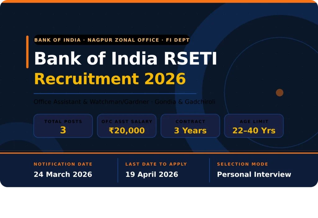 bank-of-india-recruitment-2026