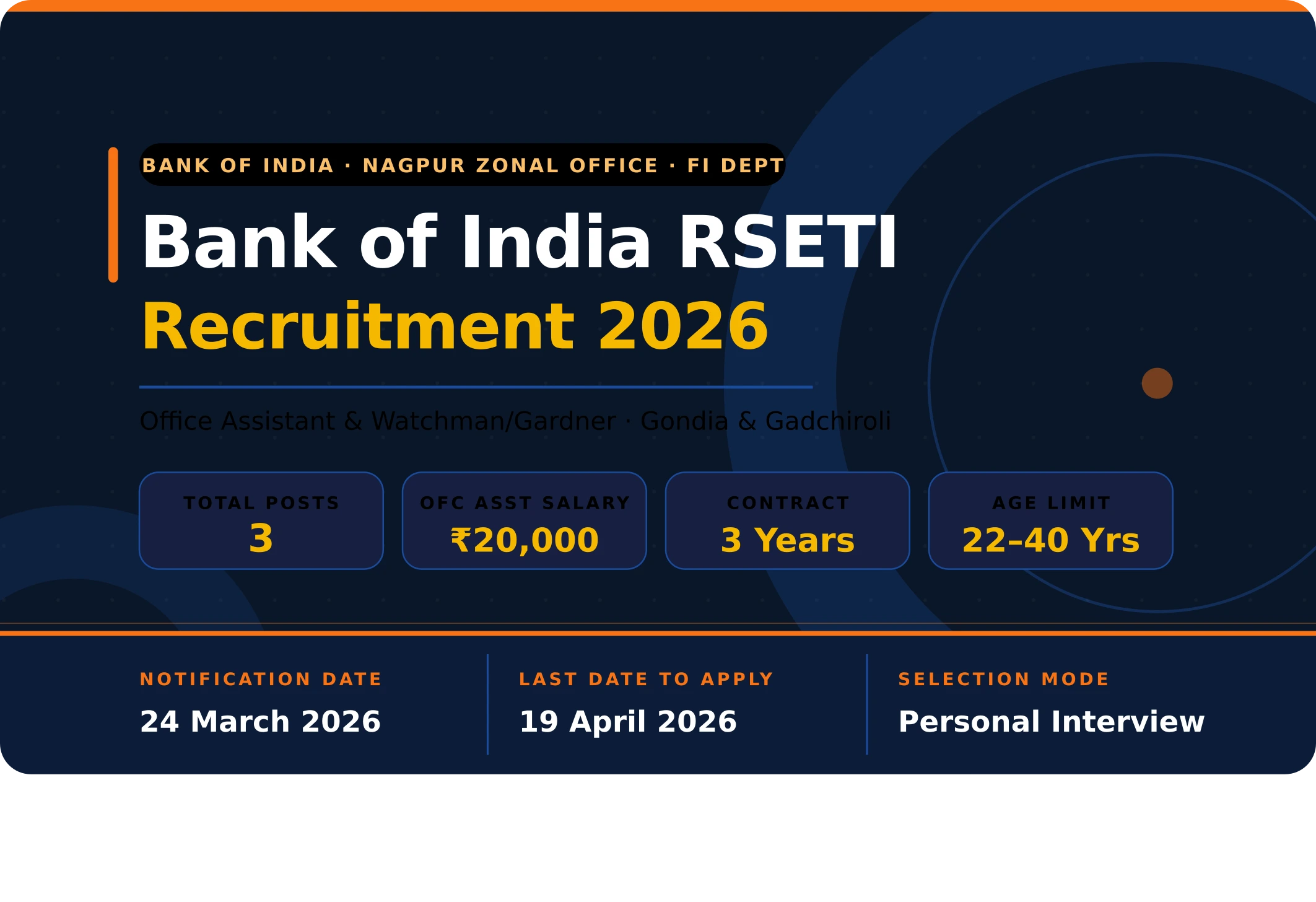 bank-of-india-recruitment-2026