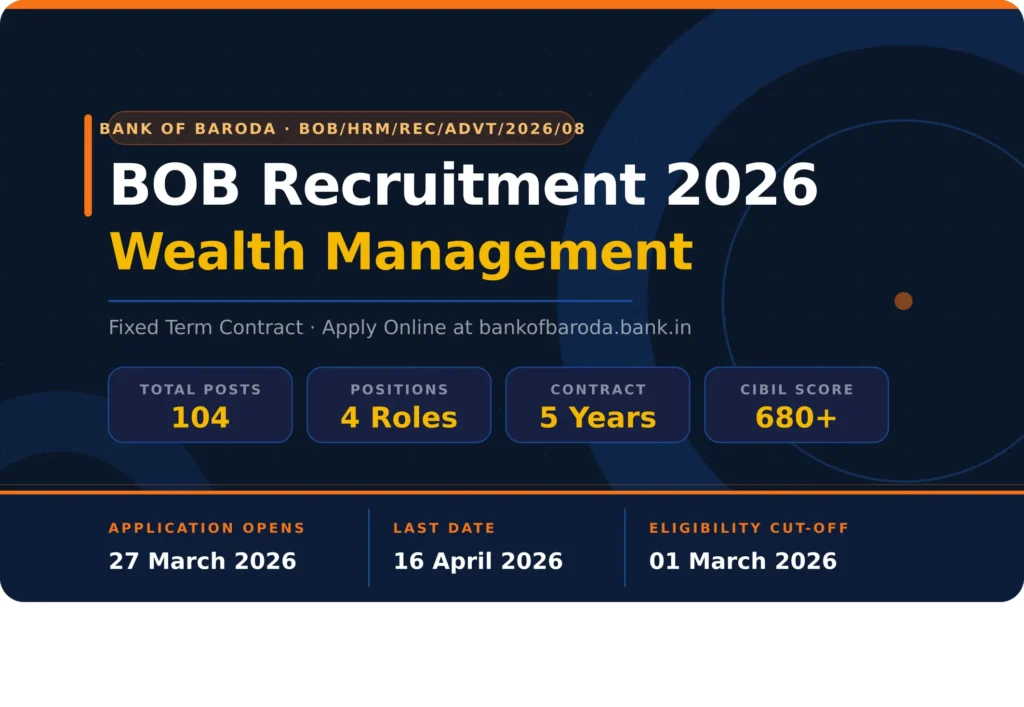 bank of baroda recruitment 2026