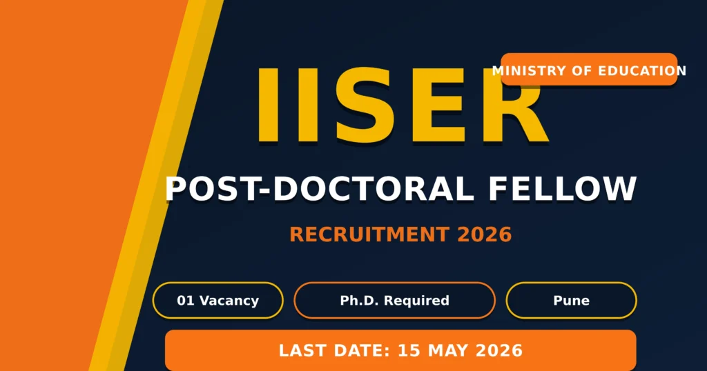 IISER Pune Post Doctoral Fellow Recruitment 2026